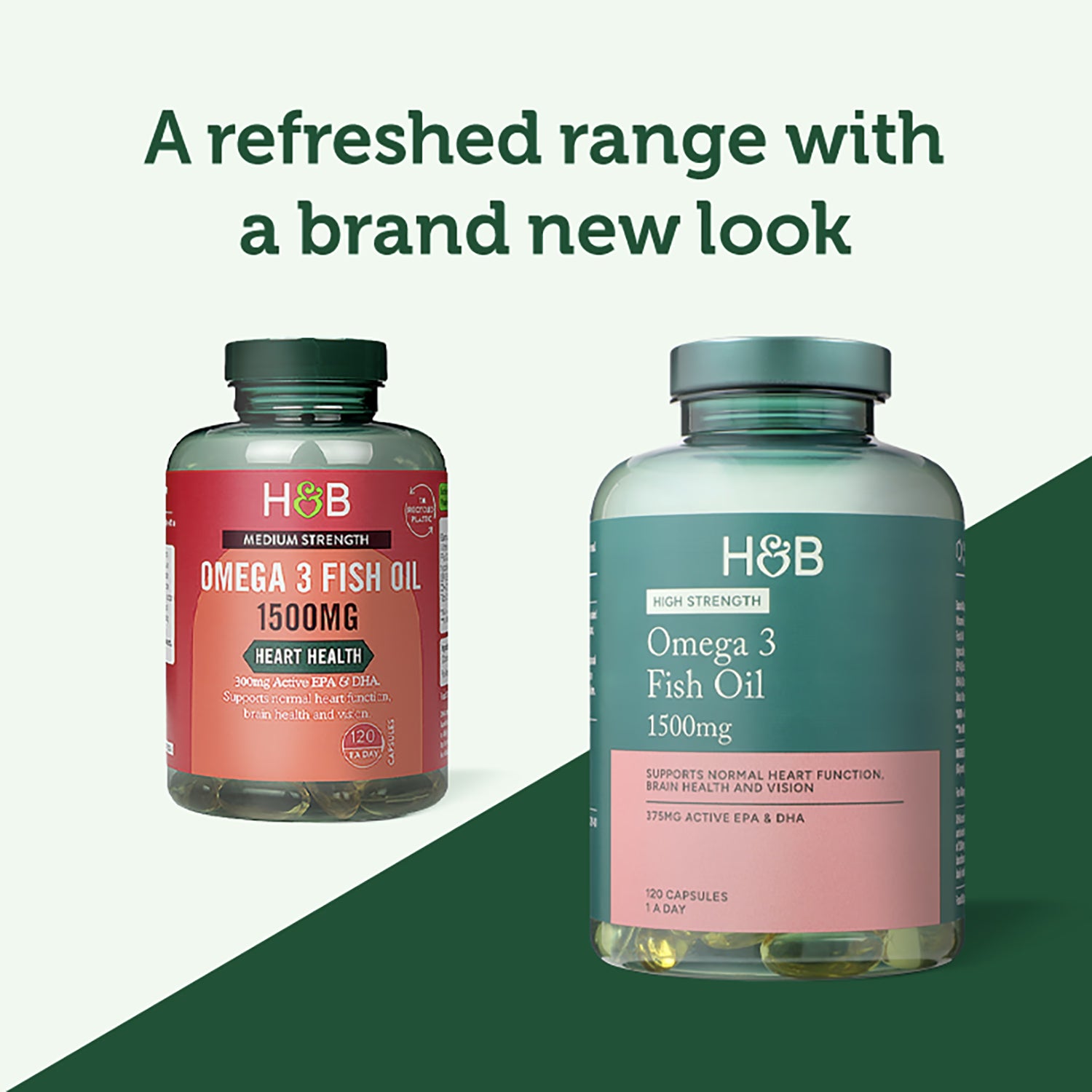 Holland & Barrett Omega 3 1500mg 120 capsules, UK version