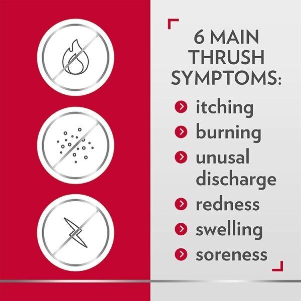 Canesten Thrush Internal &amp;amp; External Cream Combi