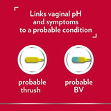 Canestest&amp;reg; Self-Test for Vaginal Infections, BV and Thrush