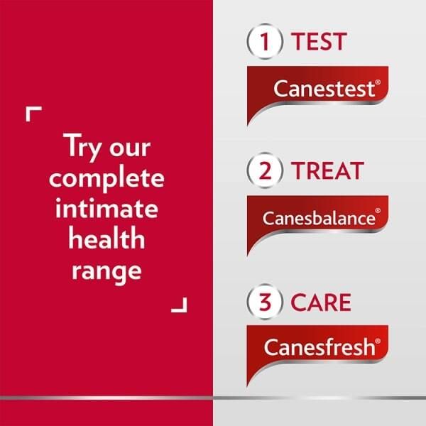 Canestest&amp;reg; Self-Test for Vaginal Infections, BV and Thrush