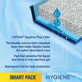 Catsan Hygiene Smart Pack 2x Inlays Cat Litter Dust-Free Litter Tray Liner   2 x 1.9kg