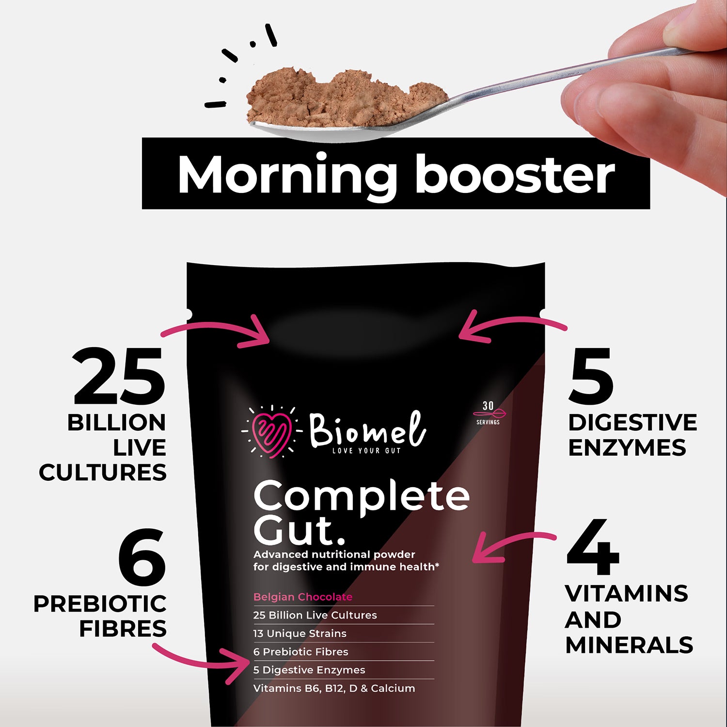 Biomel Complete Gut probiotic powder Belgian Chocolate 450g - British product