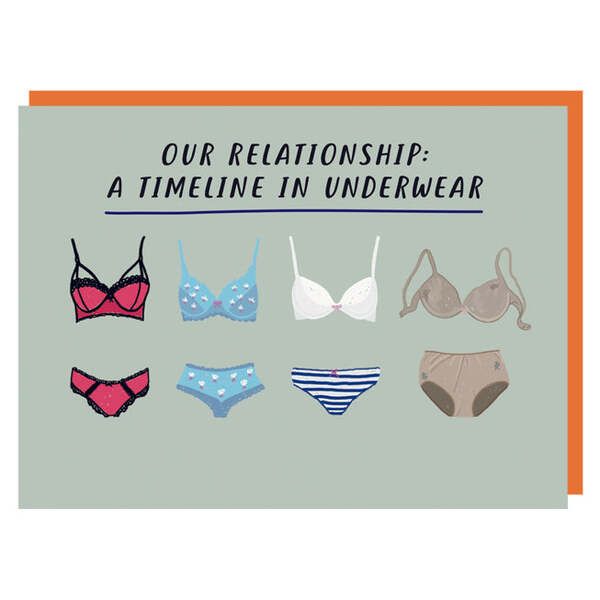 Paper Plane Underwear Timeline Truths Card GOODS Superdrug   