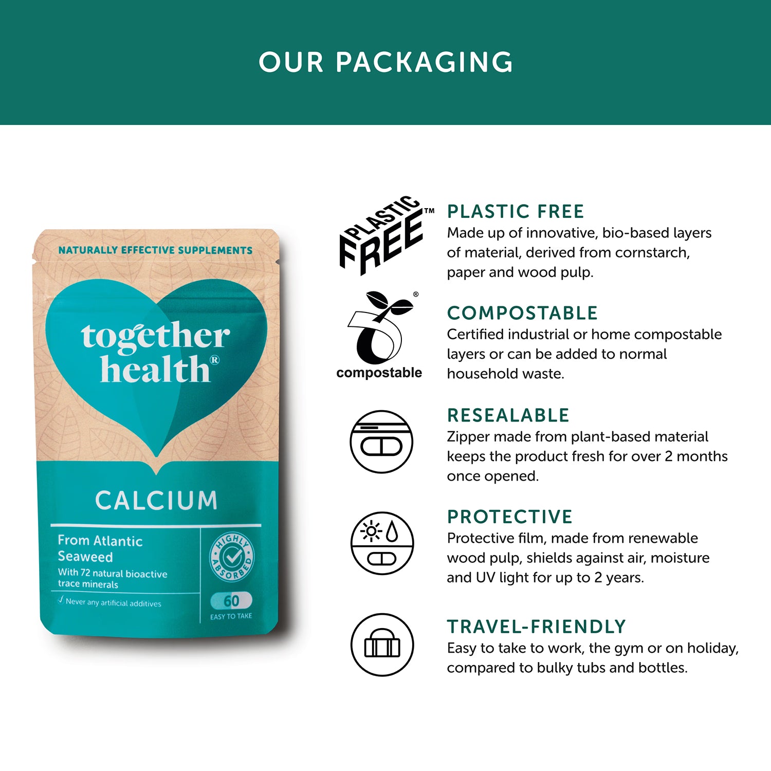 Together Health calcium capsules 60 count - British product