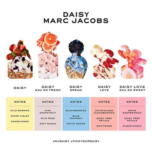 Marc Jacobs Daisy Eau So Fresh Eau de Toilette 75ml GOODS Superdrug   