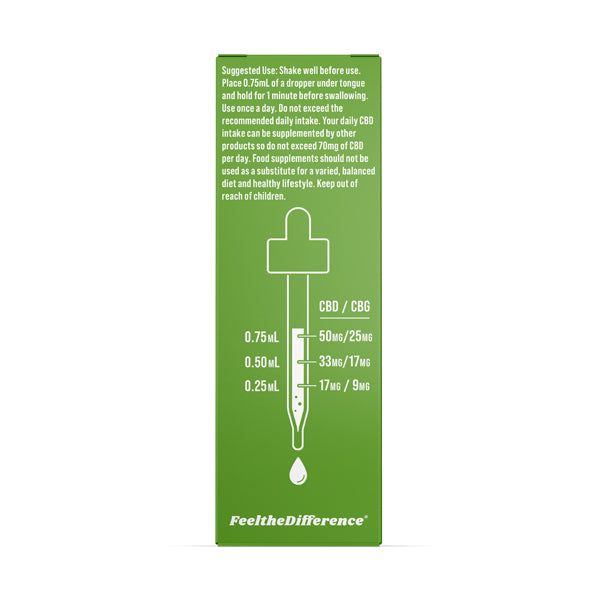 CBDfx Wellness 2:1 Oil Drops - 4000mg CBD/2000mg CBG