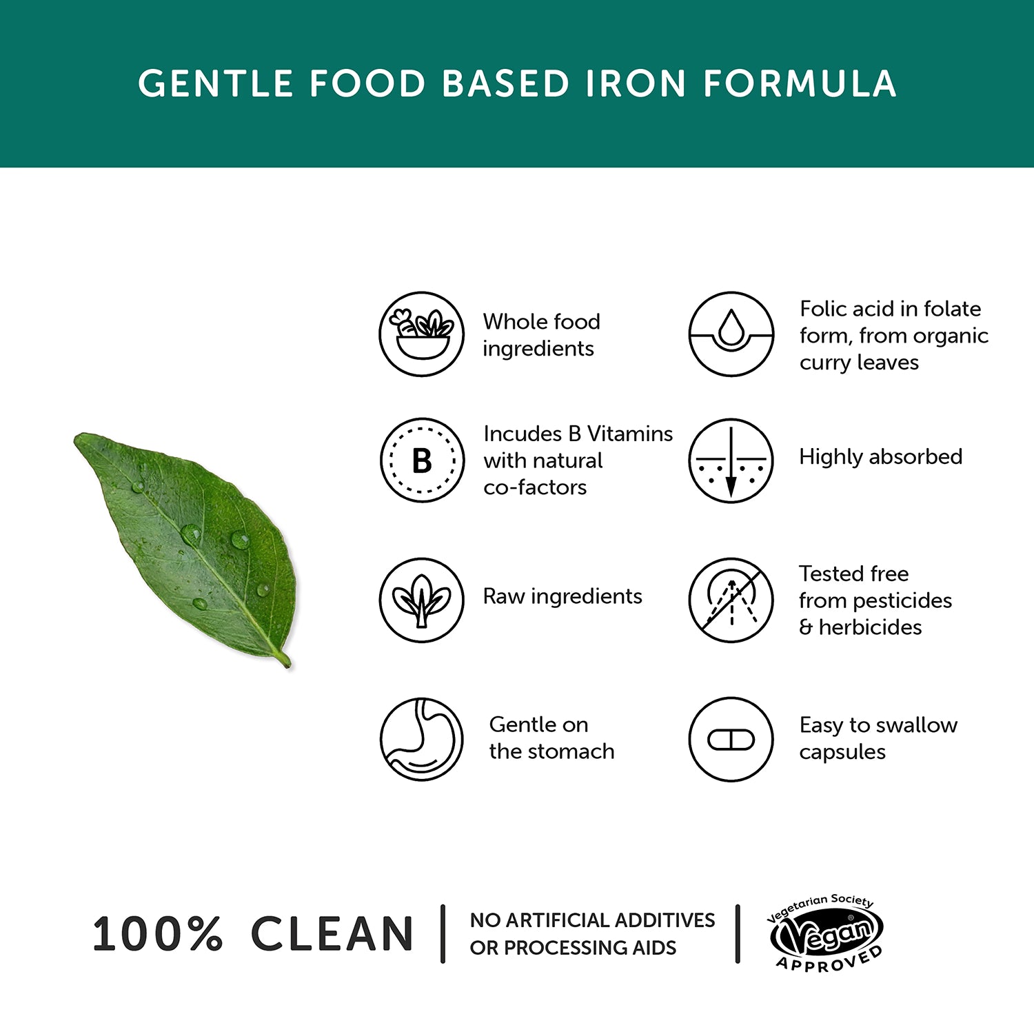 Together Health Gentle Iron 30 capsules, UK version