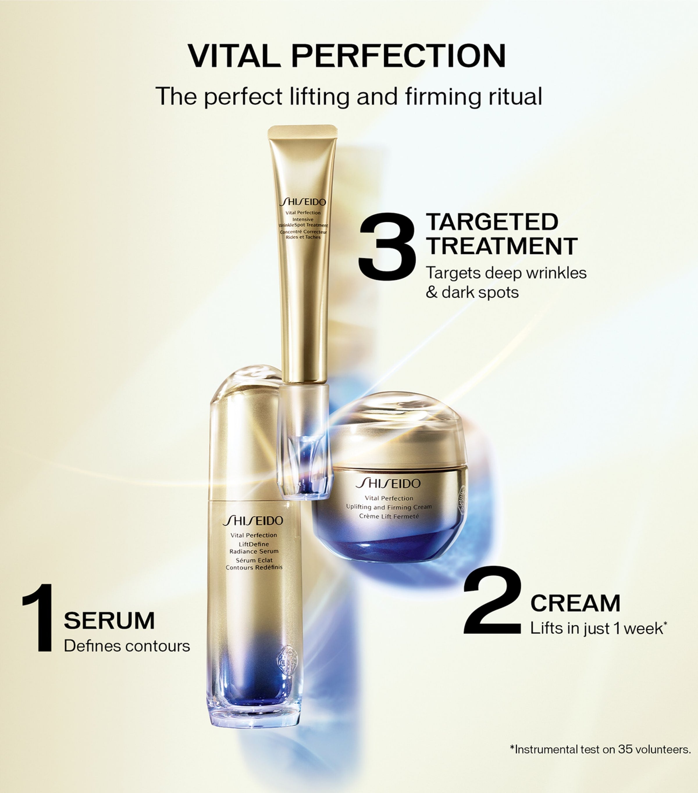 Shiseido Vital Perfection Serum 40ml (British brand)
