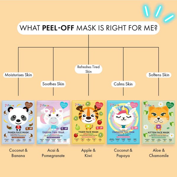 7th Heaven Go Wild pamper box animal face masks, UK version
