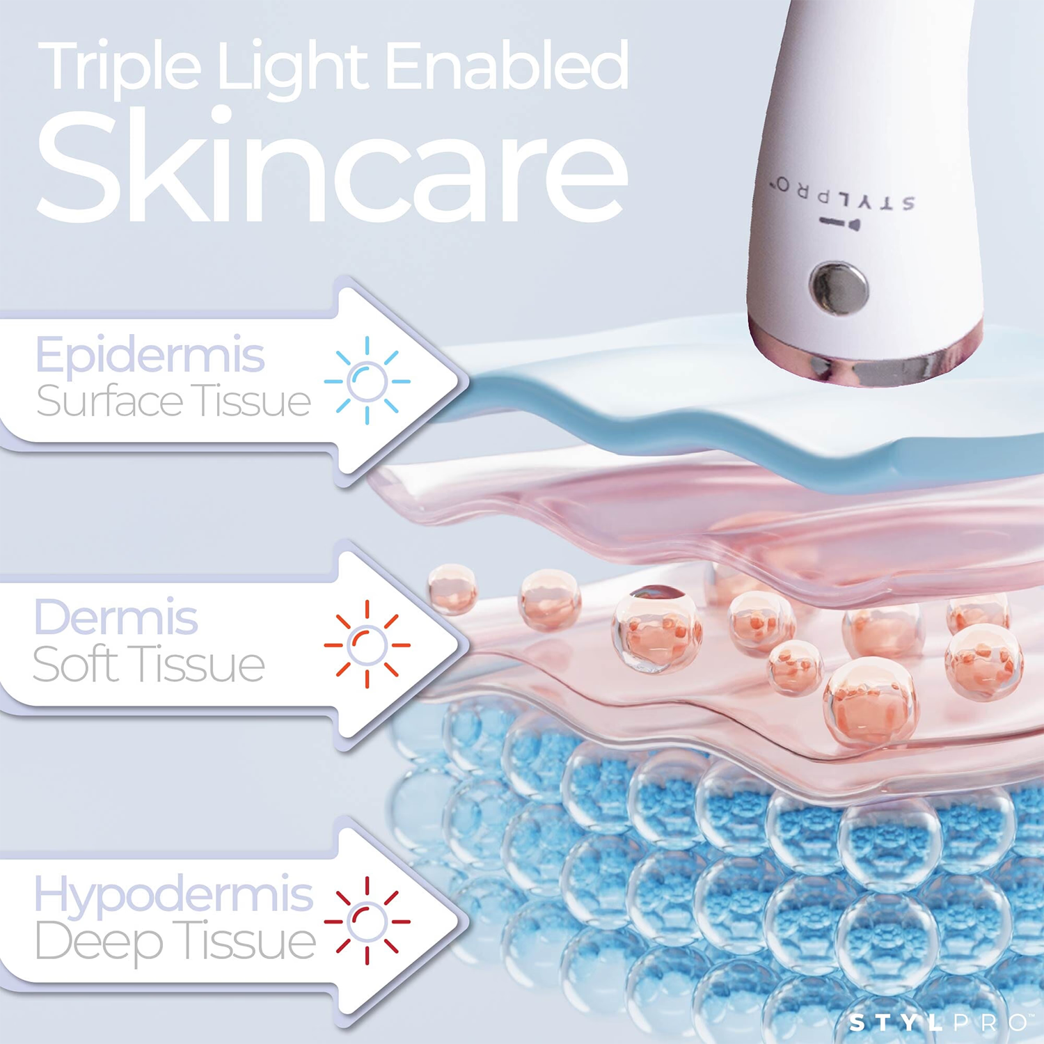 Stylpro Mini LED Wand portable skincare device, imported from the UK