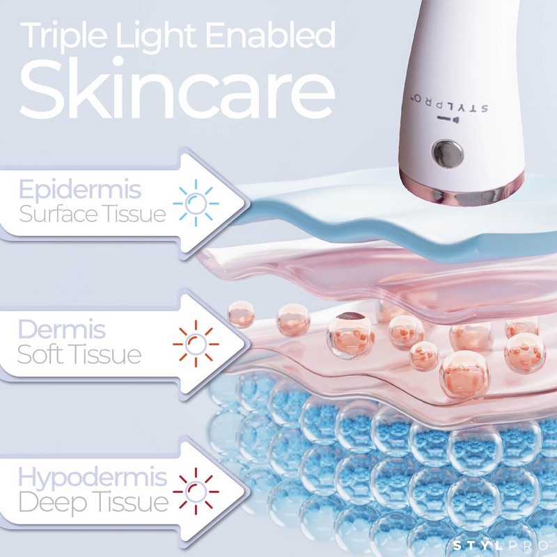 Stylpro Mini LED Wand portable skincare device, imported from the UK