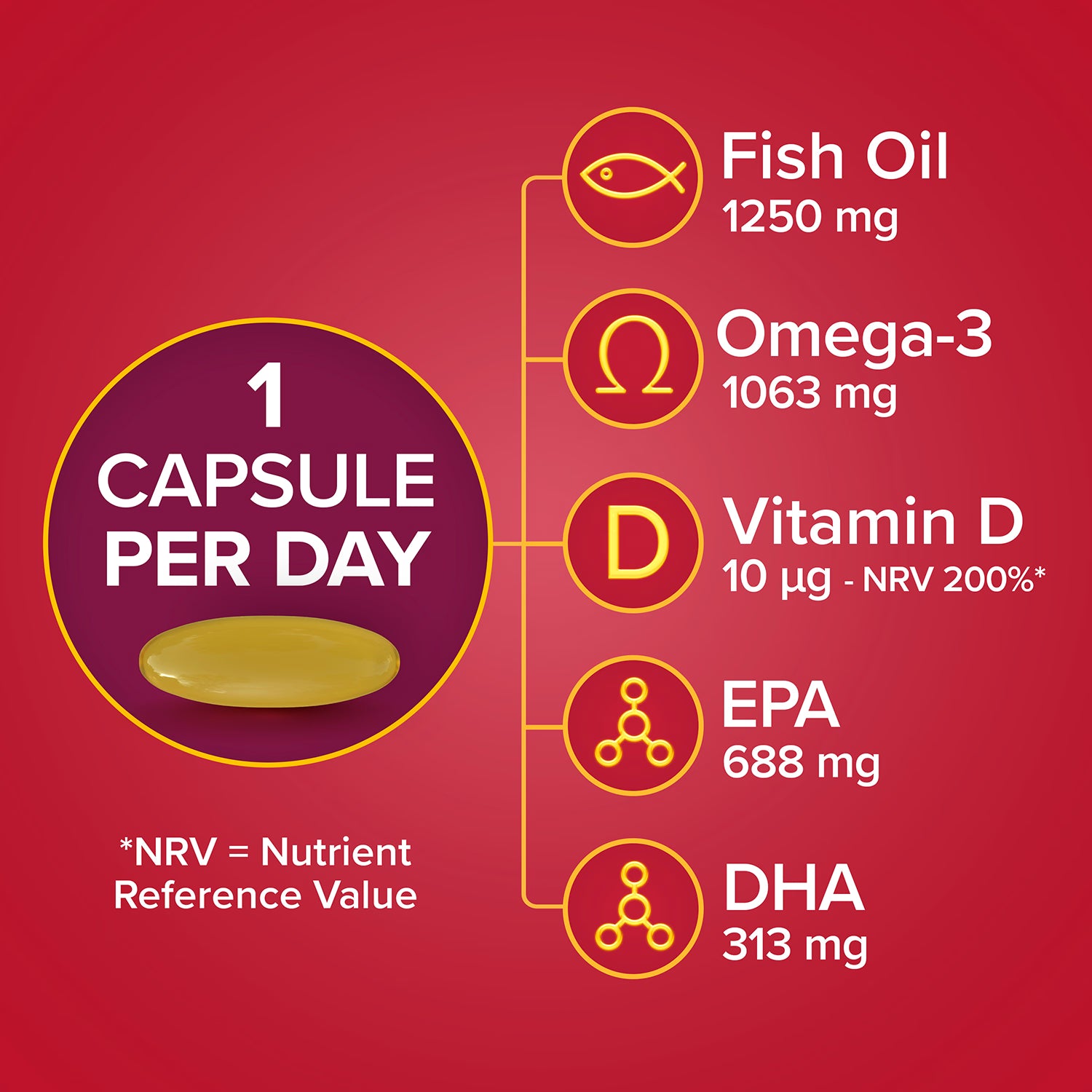 Seven Seas Omega-3 max strength 30 capsules, imported from the UK
