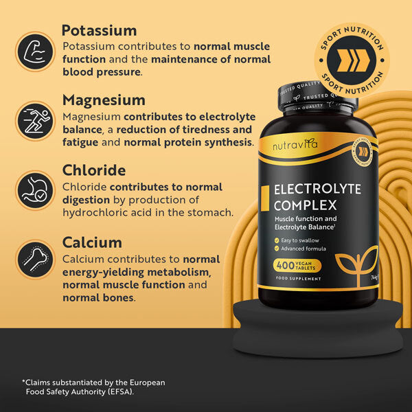Nutravita electrolyte complex 400 vegan tablets, UK version