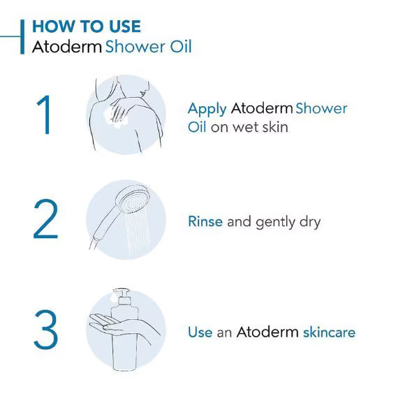 Bioderma Atoderm Cleansing Oil 1L - British product