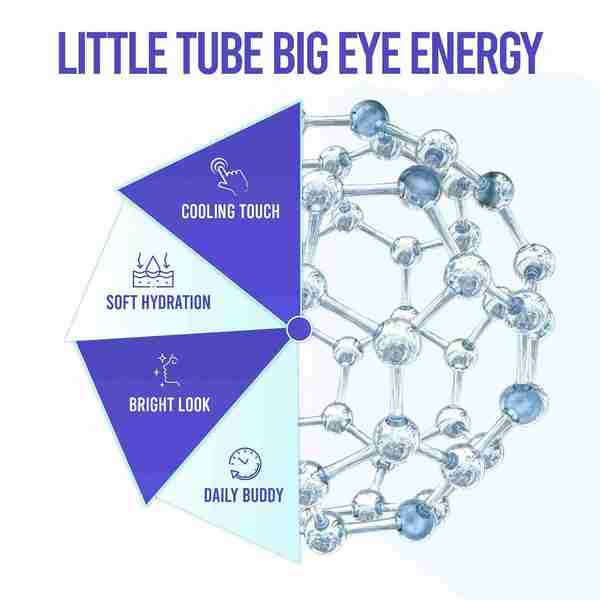 Sol Beauty Moisturising Eye Gel with Niacinamide 35ml - British product