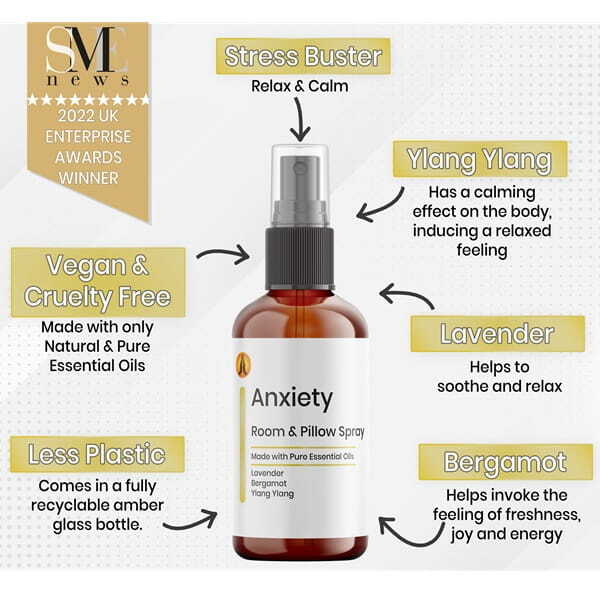 Aroma Energy Anxiety Pillow Mist 10ml, UK version