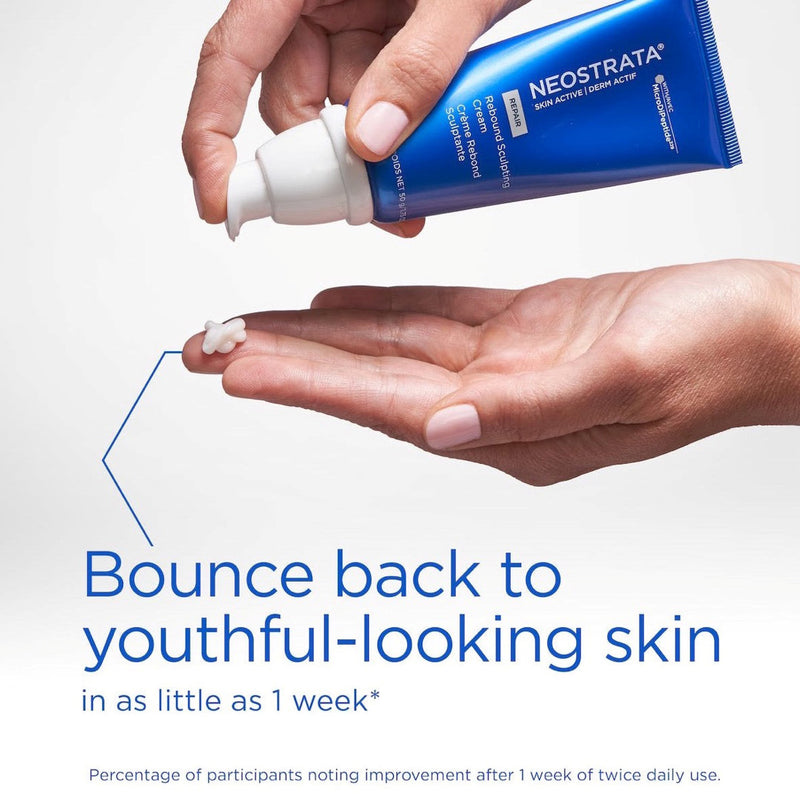 NeoStrata Rebound Sculpting Cream 50g, imported from the UK