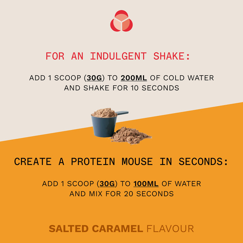 PhD Nutrition Smart Protein Powder Salted Caramel 510g - British product