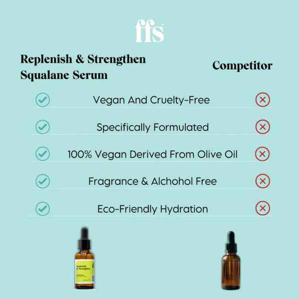 FFS Beauty squalane serum 30ml (British brand)