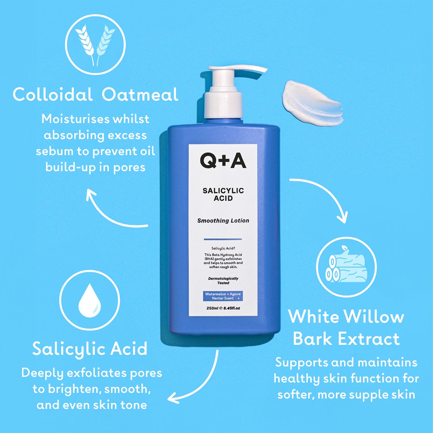 Q+A Salicylic Acid Smoothing Lotion 250ml