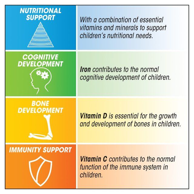 Centrum Kids Multivitamins with Vitamins D C &amp;amp; Zinc Tablets   30 per pack