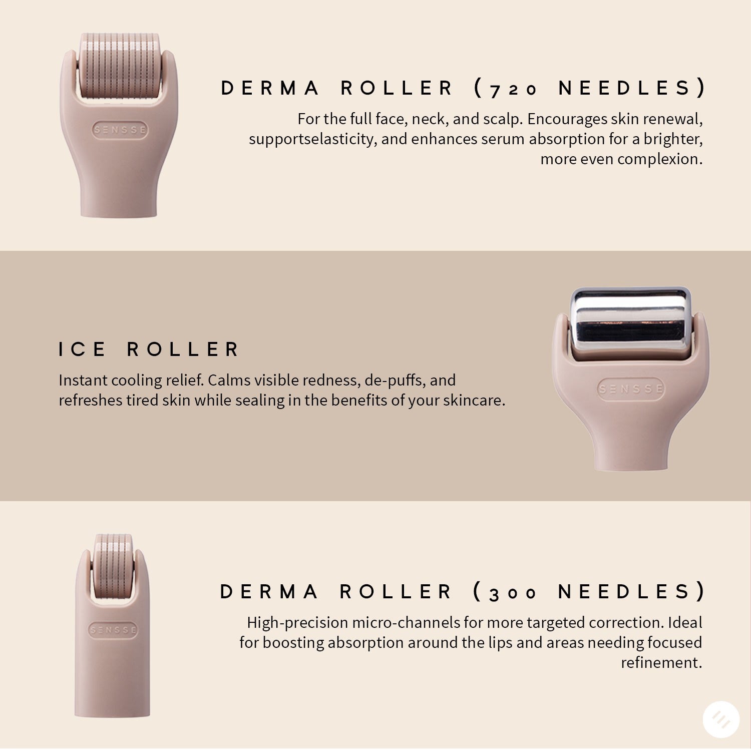 Sensse Derma10 skincare kit with interchangeable heads (British brand)