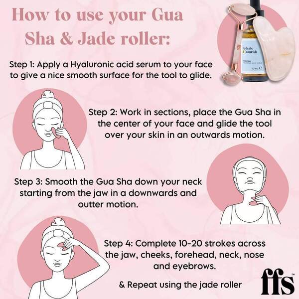 FFS Beauty Gua Sha Stone & Roller Set - British product