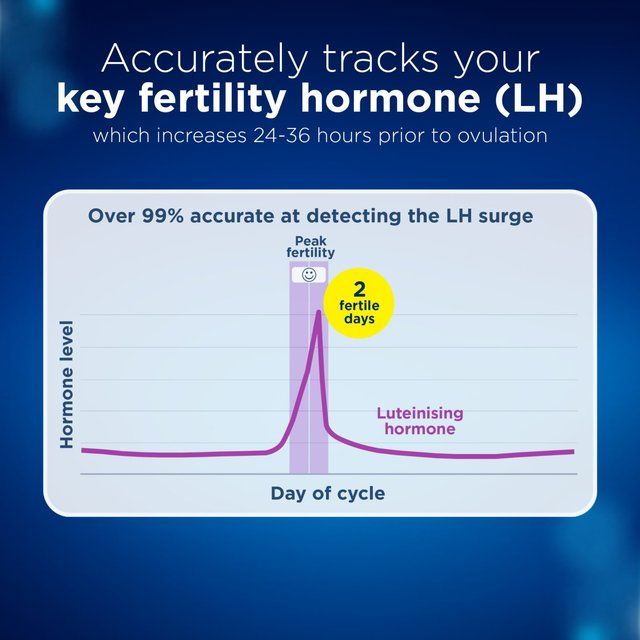 Clearblue Digital Ovulation Test   10 per pack