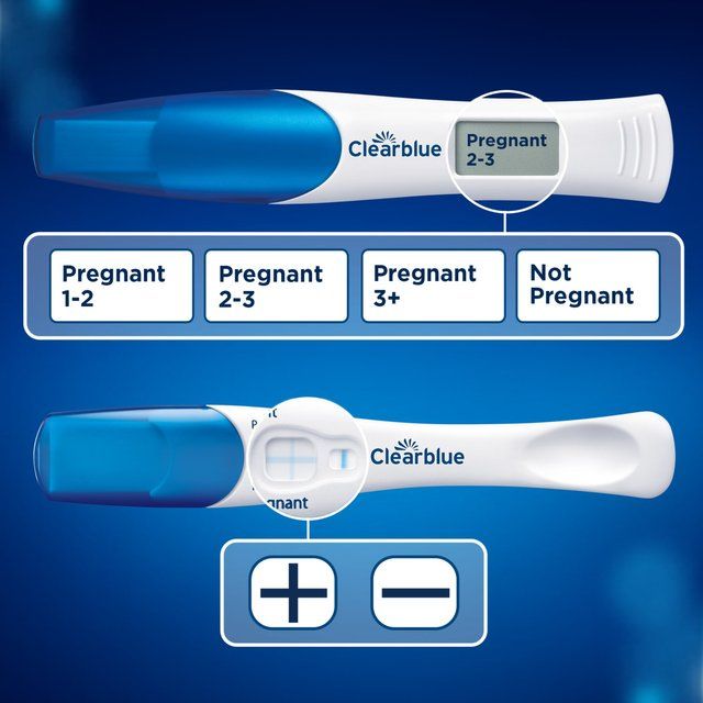 Clearblue Pregnancy Test Check &amp;amp; Date   2 per pack