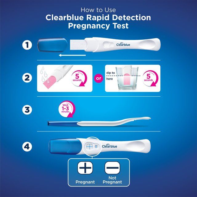 Clearblue Visual Pregnancy Test