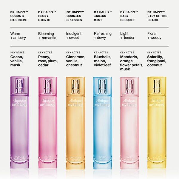 Clinique My Happy Lily Of The Beach Eau de Parfum 15ml