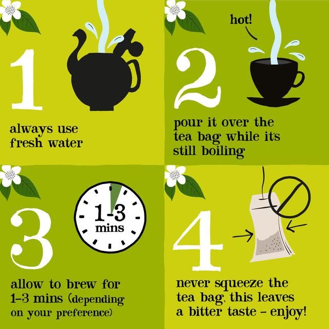 Clipper Organic Fairtrade Green Tea Bags with Lemon   20 per pack