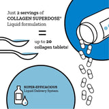 Collagen Superdose by Gold Collagen Hair Growth 30 day   300ml