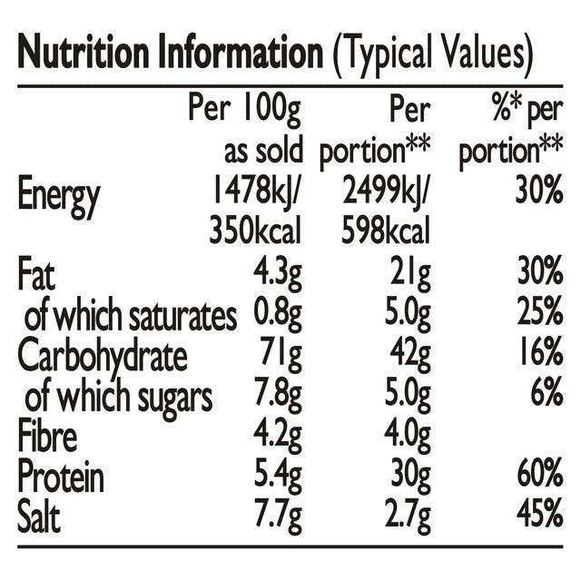 Colman's BBQ Korean Sauce Dry Packet Mix   45g