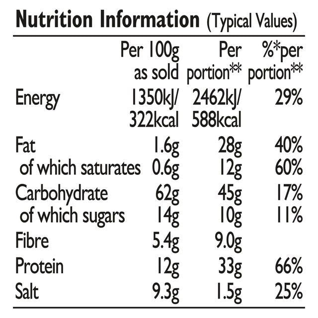 Colman's Shepherd's Pie Recipe Mix    50g