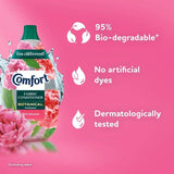 Comfort Botanical Fabric Conditioner First Blooms 64 washes   960ml