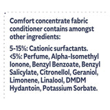 Comfort Fabric Conditioner Waterlily &amp;amp; Lime 33 Wash