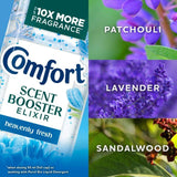 Comfort Scent Booster Elixir Heavenly Fresh   460ml