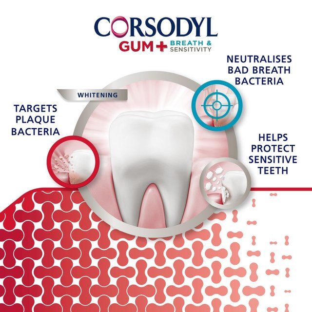 Corsodyl Gum+ Breath &amp;amp; Sensitivity Toothpaste Whitening   75ml