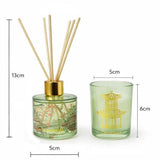 Candlelight home fragrance gift set Chengdu, imported from the UK