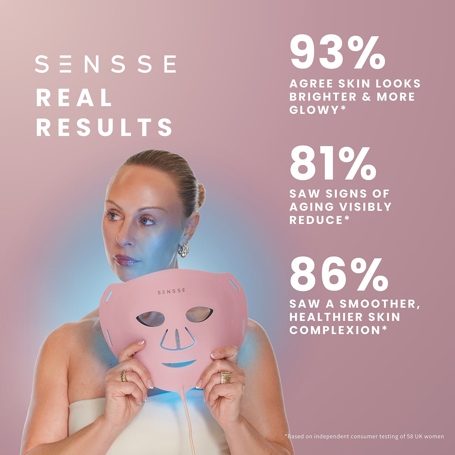 Sensse Professional LED Face Mask Pink (British brand)