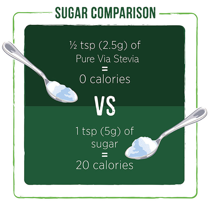 Pure Via granulated stevia sweetener 250g, imported from the UK