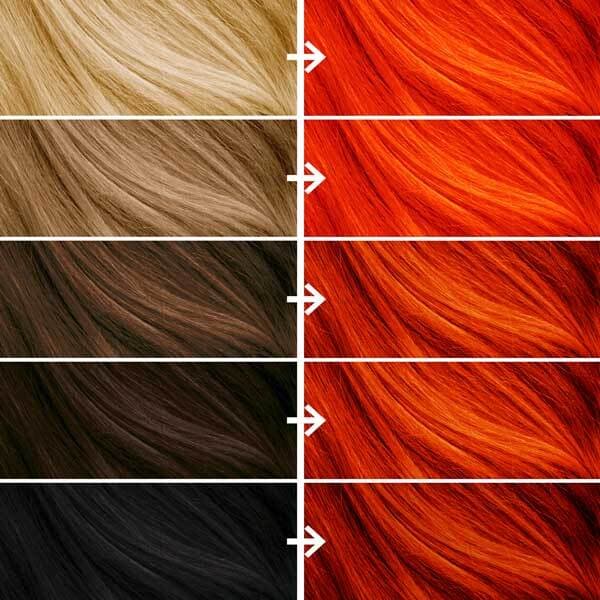 Bleach London Vivid Copper Permanent Hair Dye Kit - British product