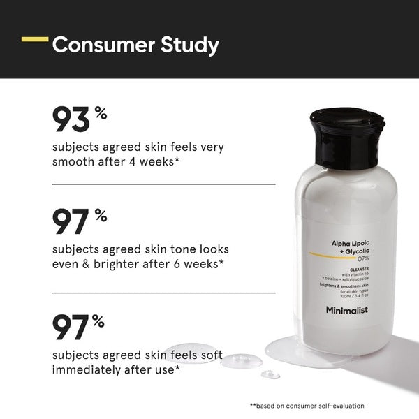 Minimalist glycolic face cleanser, UK version
