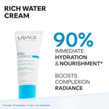 Uriage rich water cream 40ml facial moisturiser (British brand)