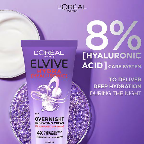 L'Oréal Paris Elvive Hydra Hyaluronic Overnight Cream, imported from the UK