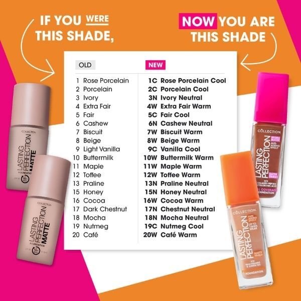 Collection Foundation 10C Buttermilk Cool - British product