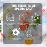 Eco Bath unscented plain epsom salt bath soak 1kg - British product