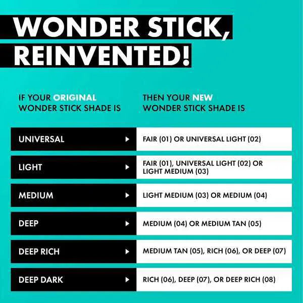 NYX Wonder Stick Dual Deep Rich, imported from the UK