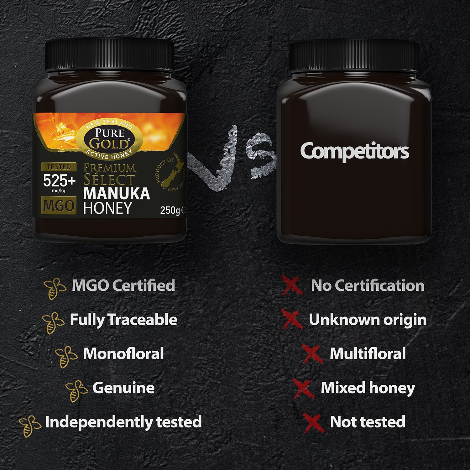 Pure Gold Manuka Honey MGO 525+ 250g (British brand)